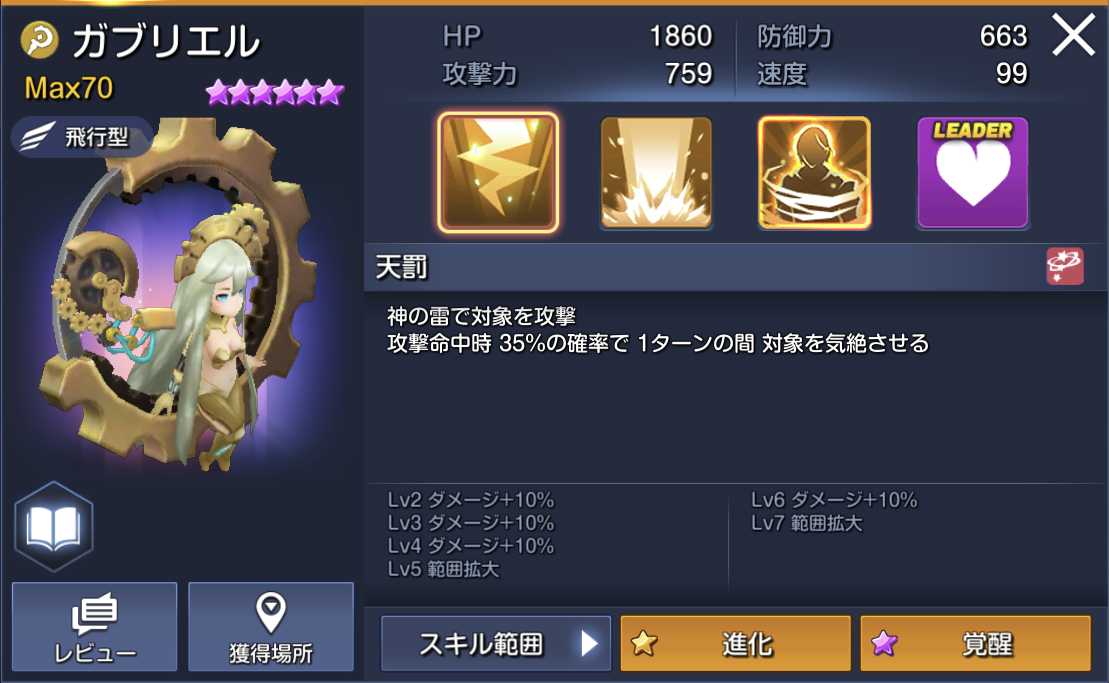 ガブリエル キングダムヒーローズ(キンヒロ) リセマラ